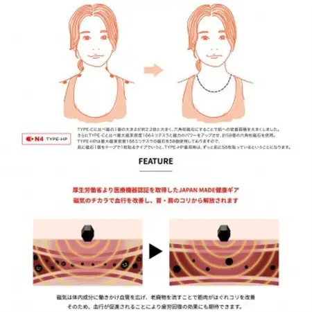 ON4　オンフォー TYPE-HP TERA　スポーツPROタイプ 磁気ネックレス 【管理医療機器】【配送不可地域：沖縄県】【1655757】