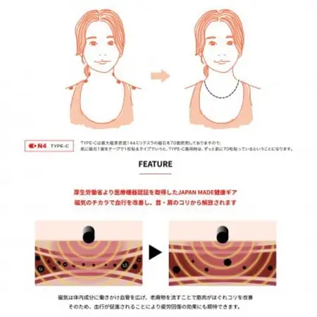 ON4　オンフォー TYPE-C クリアブラック　タイリッシュ　ゴルフ 磁気ネックレス 管理医療機器【配送不可地域：沖縄県】【1655759】