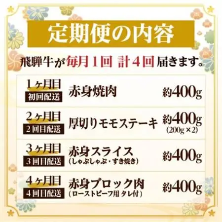 【毎月定期便】飛騨牛 赤身定期便 計1.6kg 焼肉 BBQ すき焼き しゃぶしゃぶ ブロック全4回【配送不可地域：離島】【4072648】