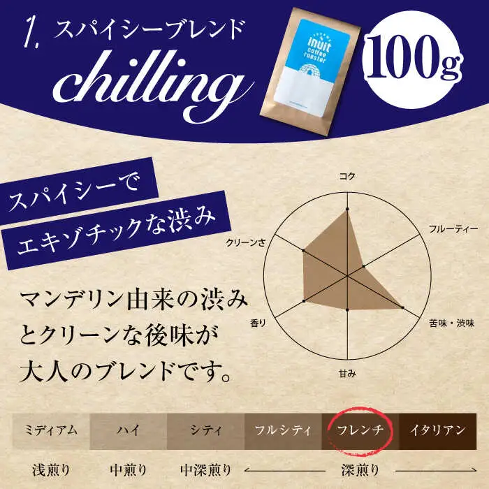 【中粗挽き】深煎りコーヒー 400g セット イヌイットコーヒー[ASAB009]