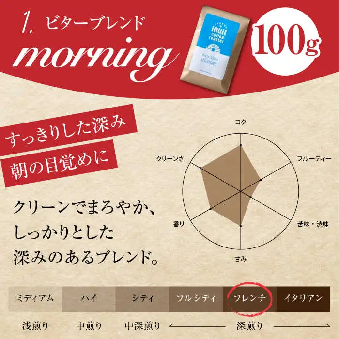 【全3回定期便】 【豆タイプ】クリーンな深煎り ＜スペシャルティコーヒー＞ 400ｇセット【イヌイットコーヒーロースター】[ASAB019]