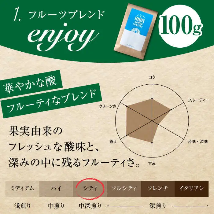 【全12回定期便】 【中粗挽きタイプ】 フルーティな中煎り ＜スペシャルティコーヒー＞ 400ｇセット 【イヌイットコーヒーロースター】[ASAB033]