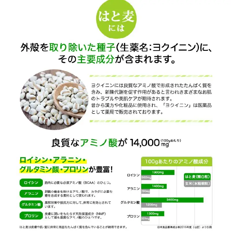 粉末食べるはとむぎ130ｇ×4個 〈皆様の美容と健康維持にお役立ち〉