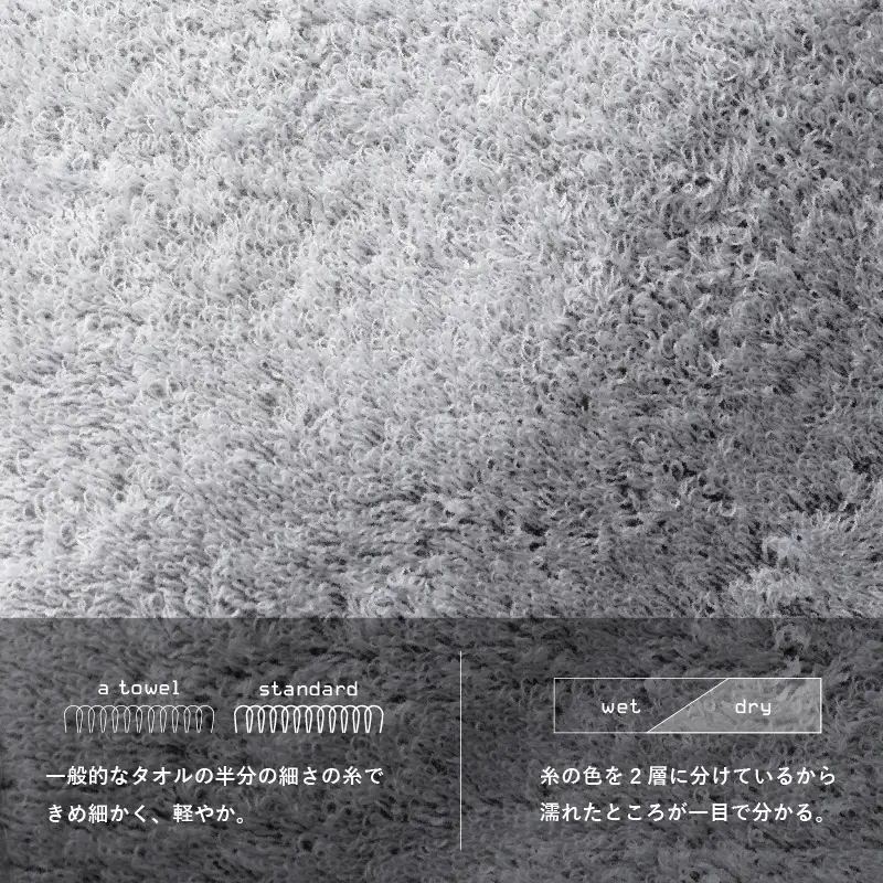 【数量限定】a towelフェイスタオル 10枚セット インディゴグレー