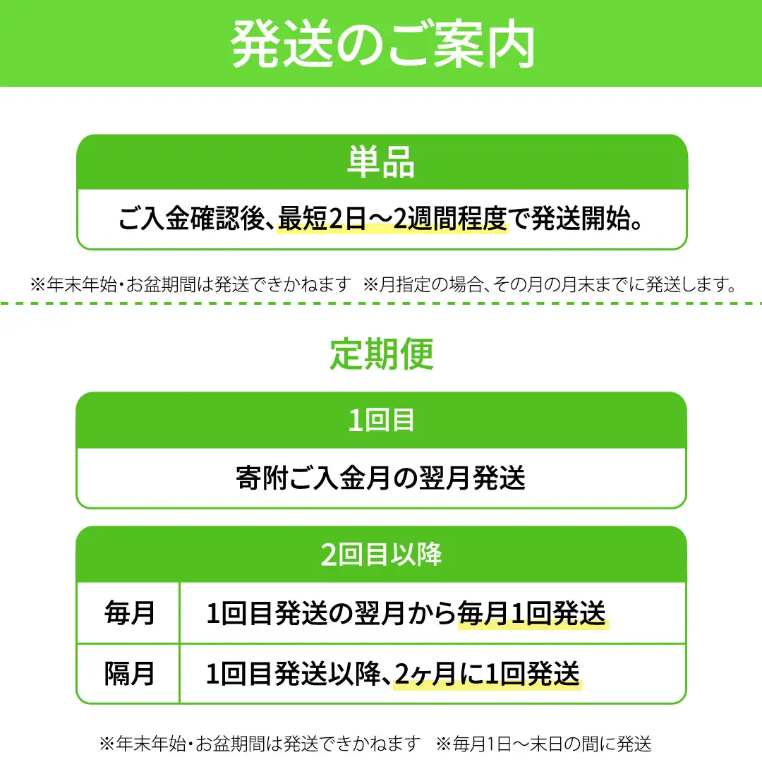 【 9か月 定期便 】 嬬恋 の 天然水 ラベルレス ボトル 2L × 10本 入 × 3箱 × 9回 水 ミネラルウォーター 2000ml 2リットル [BA021tu]