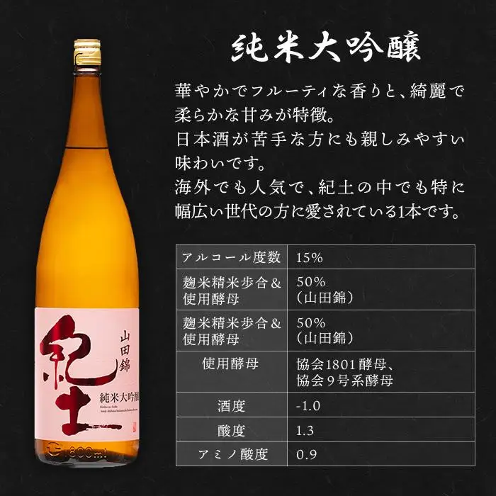 紀土 純米大吟醸酒 1.8L ［Hw3］］日本酒 にほんしゅ