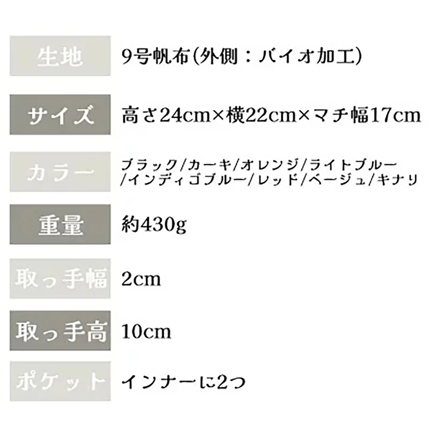 トートバッグ ごきげん・トートＳ （オレンジ×ベージュ） 帆布