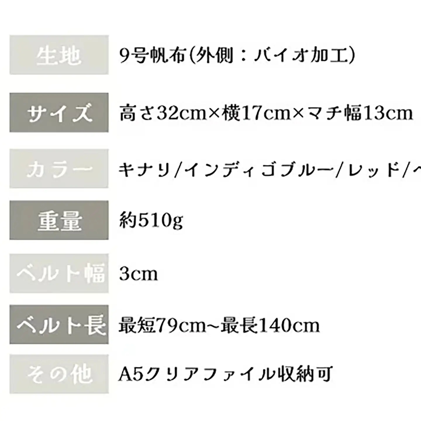 ショルダーバッグ タウントラベル（レッド）ショルダー 帆布