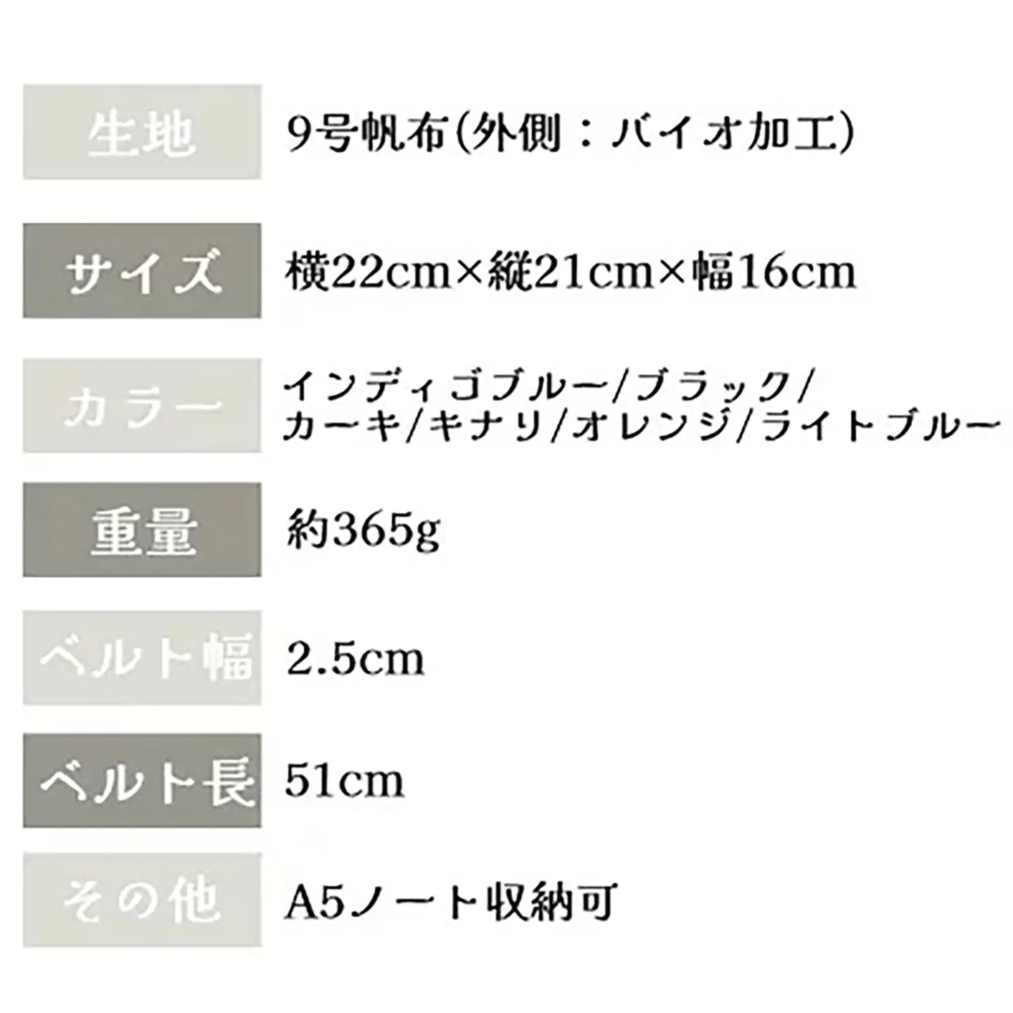 トートバッグ 食パントート（カーキ） 帆布