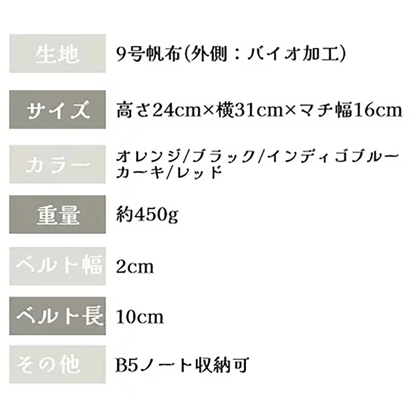 トートバッグ ハコハコトート・その2（カーキ） 帆布