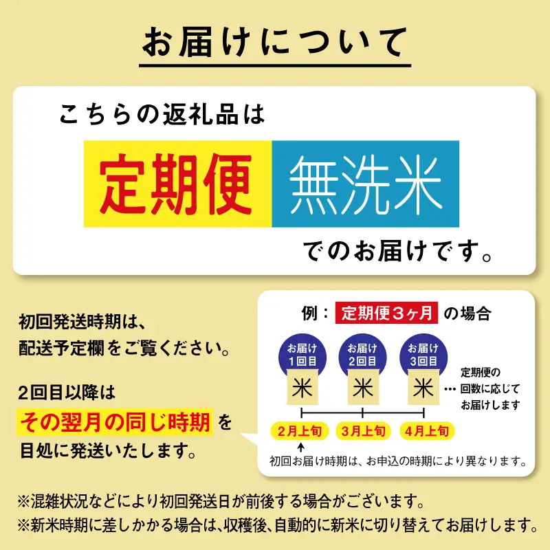 【3ヶ月定期便】無洗米 令和7年産 あきたこまち ﾍﾟｯﾄﾎﾞﾄﾙ入 10.8kg