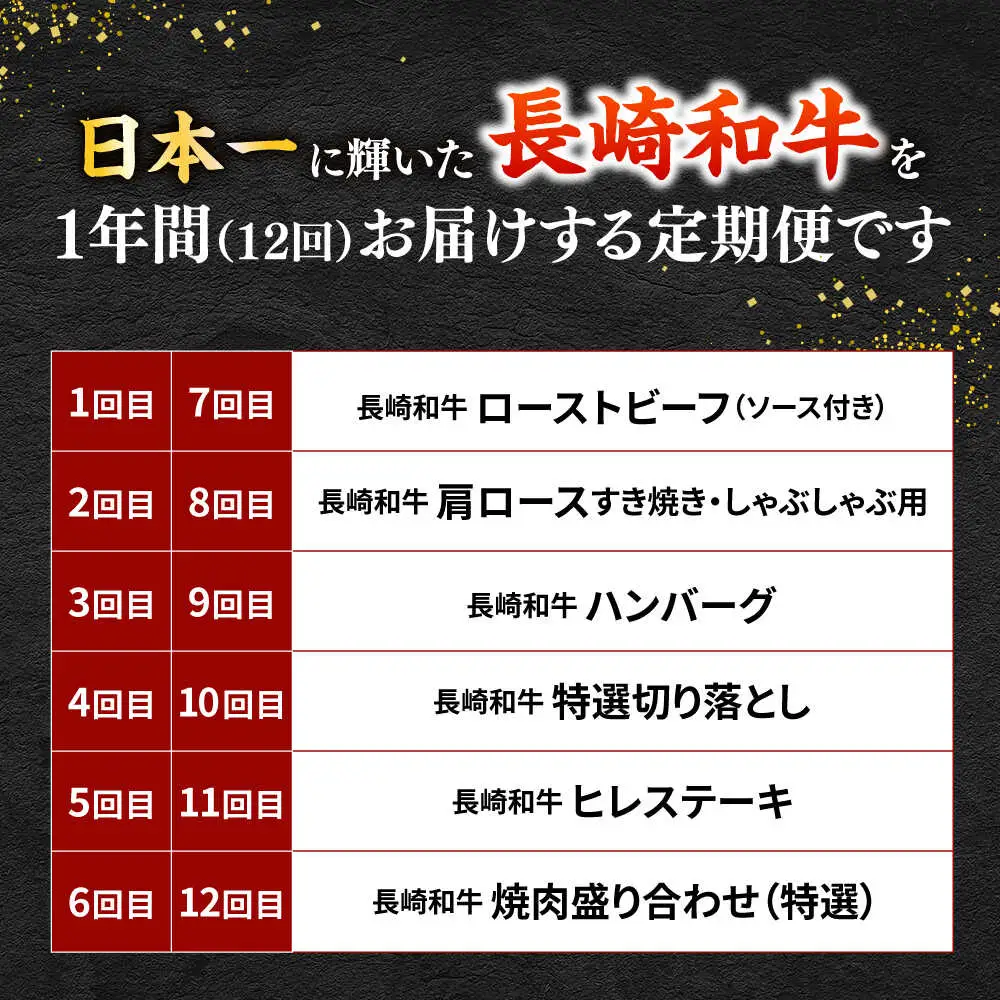 【12回定期便】長崎和牛 2名 [ECS073]