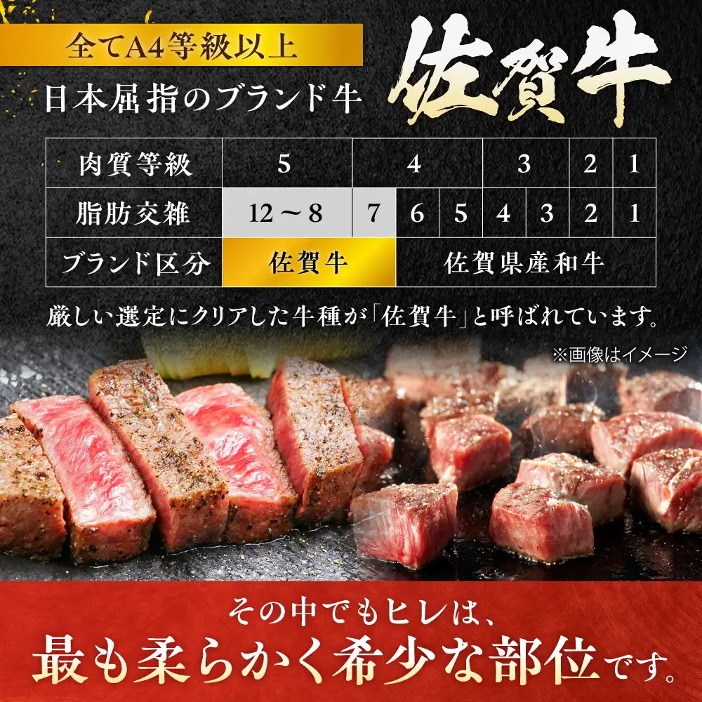 佐賀牛 ヒレステーキセット ステーキ180g×3 サイコロステーキ400g[FCH025]