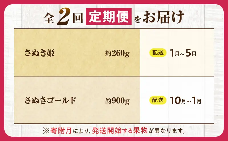 とれたて果物 2回定期便A |果物 フルーツ 果物定期便 フルーツ定期便 定期便 いちご キウイ 濃厚 旬の果物 定期 人気 おすすめ 贈答 贈り物 青果物 糖度 香川県 |_mk165-t051