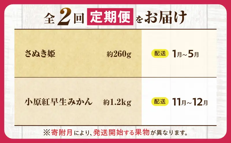 とれたて果物 2回定期便D |果物 フルーツ 果物定期便 フルーツ定期便 定期便 いちご みかん 濃厚 旬の果物 定期 人気 おすすめ 贈答 贈り物 青果物 糖度 香川県 |_mk165-t054