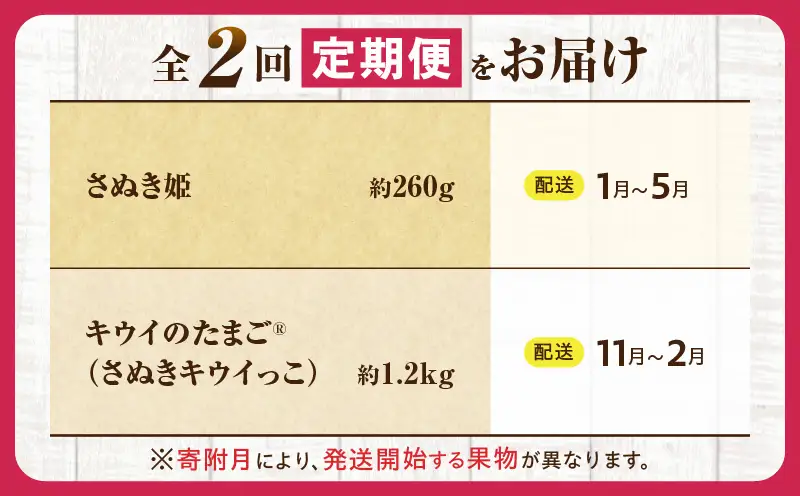 とれたて果物 2回定期便E |果物 フルーツ 果物定期便 フルーツ定期便 定期便 いちご キウイ濃厚 旬の果物 定期 人気 おすすめ 贈答 贈り物 青果物 糖度 香川県 |_mk165-t055