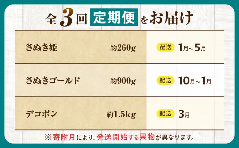 とれたて果物 3回定期便A |果物 フルーツ 果物定期便 フルーツ定期便 定期便 いちご キウイ デコポン濃厚 旬の果物 定期 人気 おすすめ 贈答 贈り物 青果物 糖度 香川県 |_mk165-t065