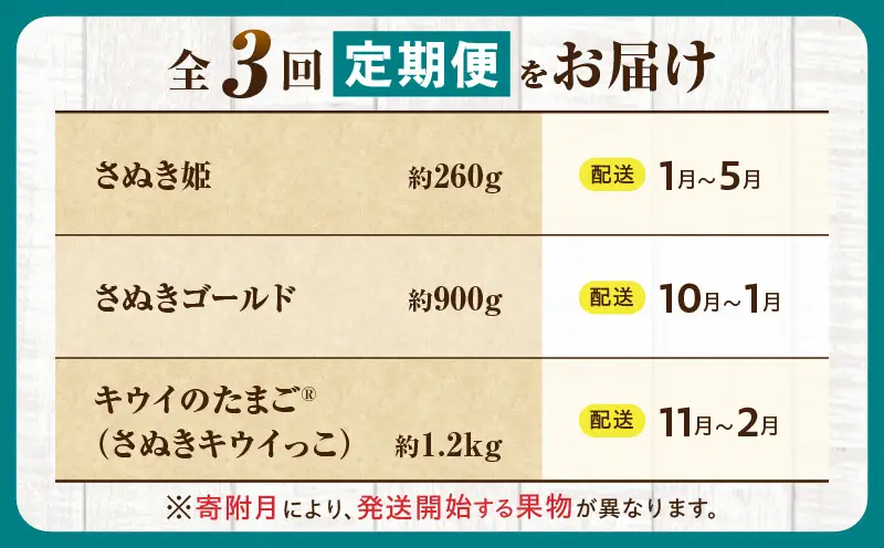 とれたて果物 3回定期便D |果物 フルーツ 果物定期便 フルーツ定期便 定期便 いちご キウイ濃厚 旬の果物 定期 人気 おすすめ 贈答 贈り物 青果物 糖度 香川県 |_mk165-t068