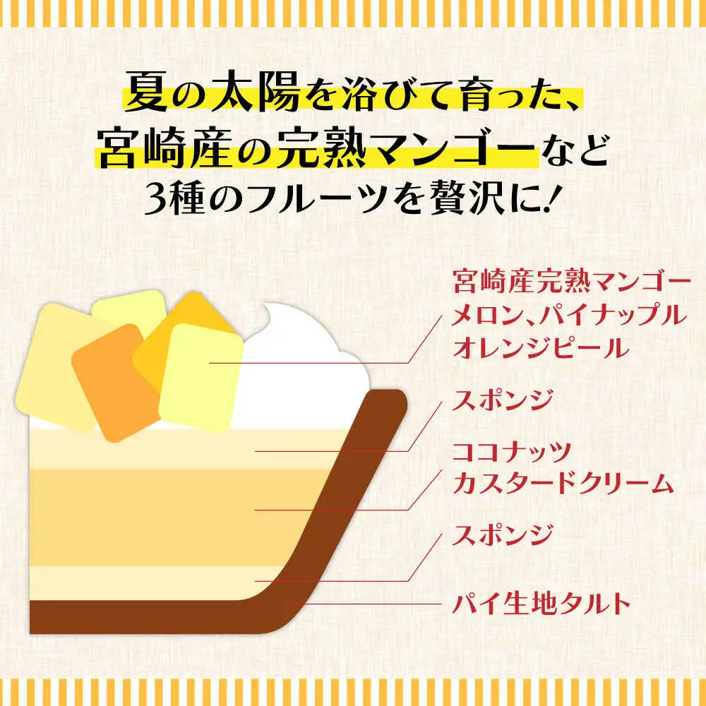 【2027年6月-発送】【マンゴー・メロン・パインを贅沢に】3種のトロピカルフルーツタルト / タルト ケーキ フルーツ マンゴー 18cm 南島原市 / アトリエジジ[SAA032]