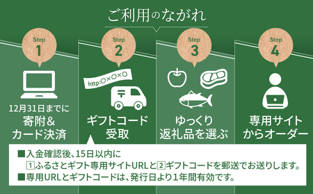 あとからセレクト【ふるさとギフト】９万円