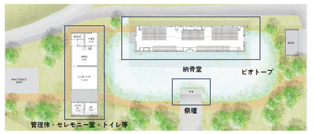 永代収蔵 納骨堂 寺山霊苑 奈良市営 公立 奈良県 奈良市 500-003