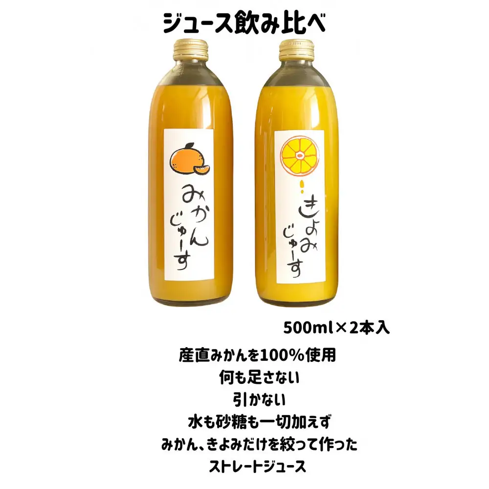 みかんジュース 1本・きよみジュース 1本・キウイジャム2個 セット ギフト箱入