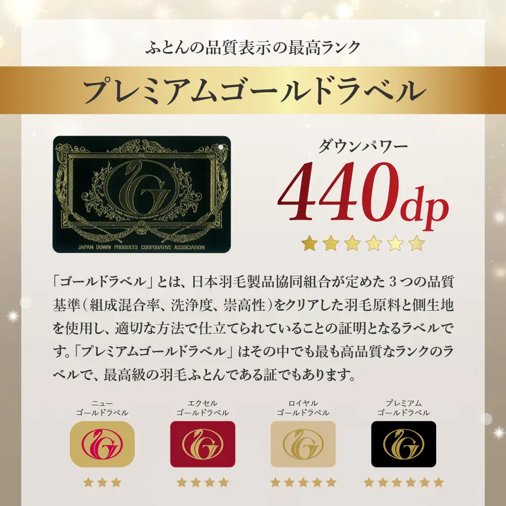 羽毛移動防止特殊構造 羽毛増量 高級掛け布団 シングル ピンク