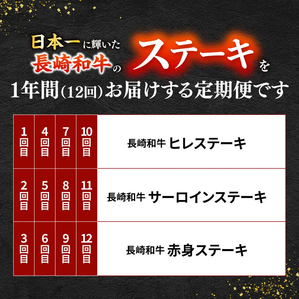 【12回定期便】長崎和牛ステーキ 2名 [ECS077] ステーキ