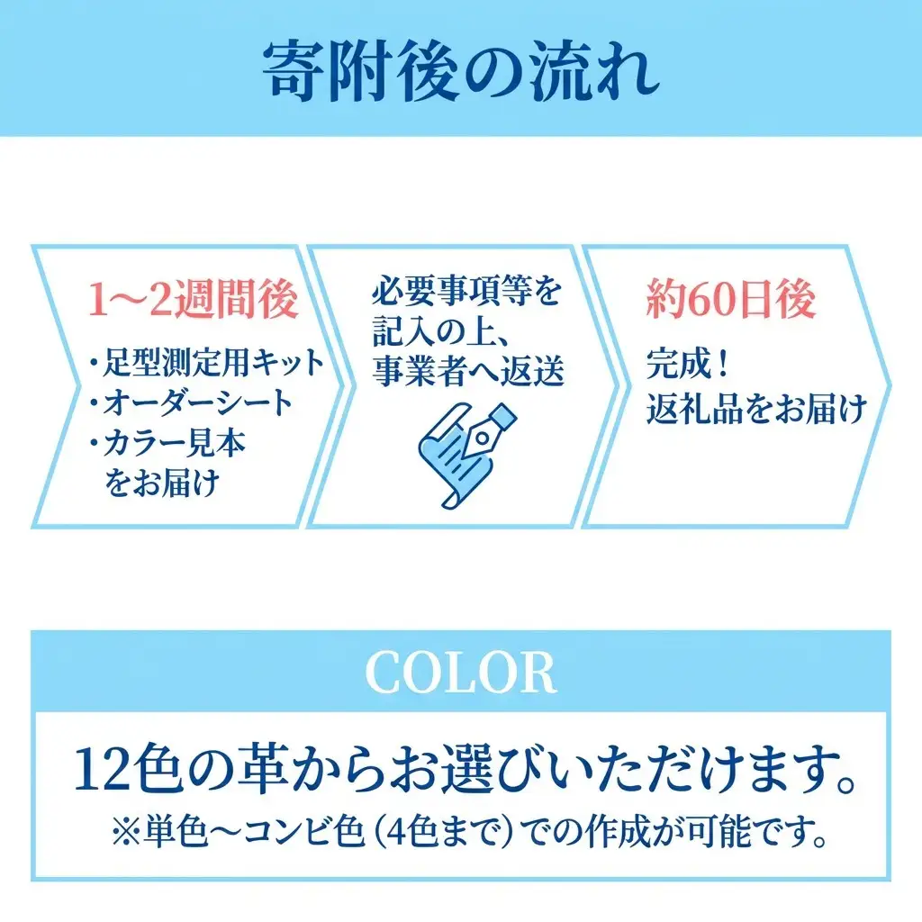 ゴルフシューズ ケンプランター オーダーメイド 砂除けキルト付 ゴルフシューズ【#101-K】