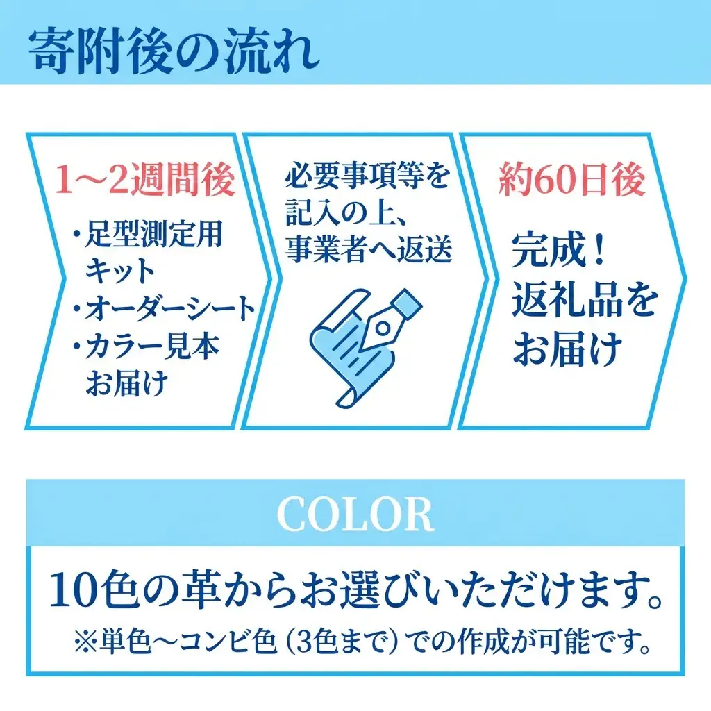 ゴルフシューズ ケンプランター オーダーメイド カジュアル ゴルフシューズ【#7001-K】