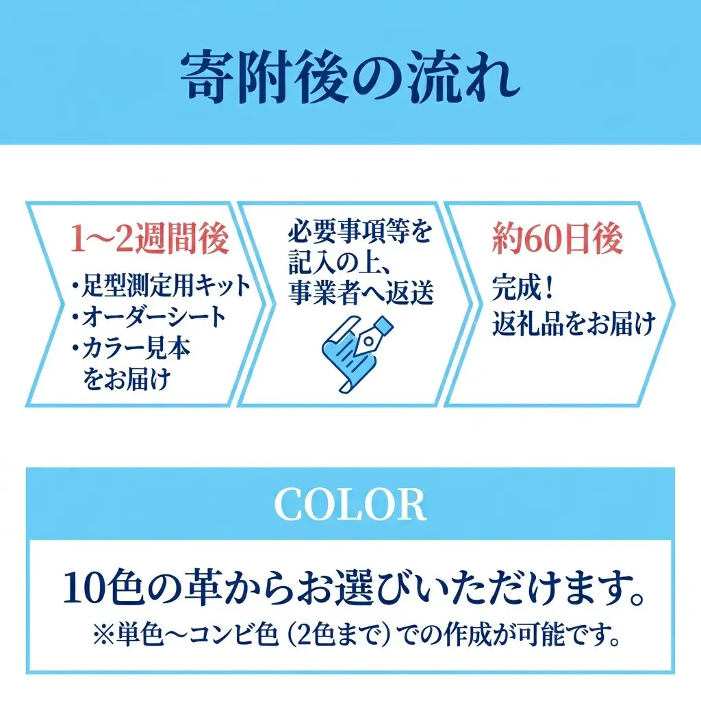 ゴルフシューズ ケンプランター スニーカータイプ ゴルフシューズ【#7002-K】