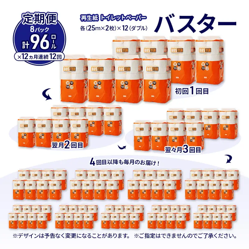 【12ヵ月 連続 定期便】トイレットペーパー バスター 12R ダブル （25ｍ×2枚）×8パック 96個 ×12回 日用品 消耗品 114mm 柔らかい 無香料 芯 大容量 トイレット トイレ といれっとペーパー ふるさと 納税