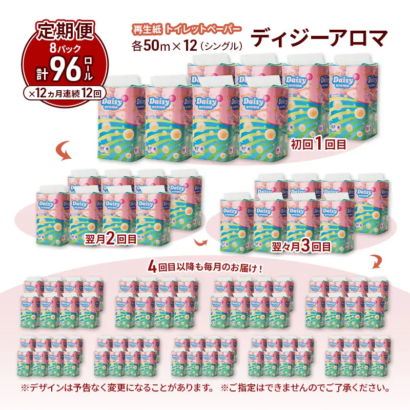 【12ヵ月 連続 定期便】トイレットペーパー ディジーアロマ 12R シングル 50ｍ ×8パック 96個 ×12回 日用品 消耗品 114mm ほのかな 香り 微香 芯 大容量 トイレット トイレ ふるさと 納税 