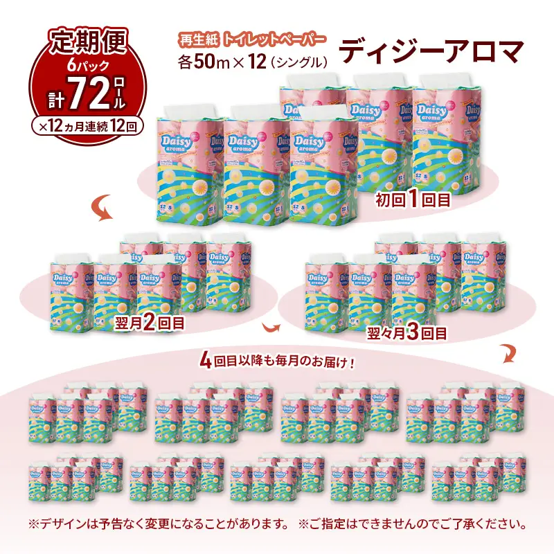 【12ヵ月 連続 定期便】トイレットペーパー ディジーアロマ 12R シングル 50ｍ ×6パック 72個 ×12回 日用品 消耗品 114mm ほのかな 香り 微香 芯 大容量 トイレット トイレ ふるさと 納税