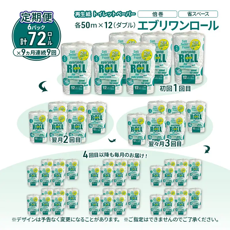 【9ヶ月定期便】トイレットペーパー 2倍巻き ダブル エブリワン トイレット 【計72パック(12個入×6P)】 