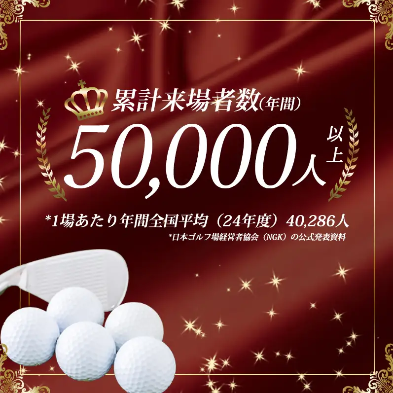 淡路島 洲本 25000円 利用券 ゴルフ場