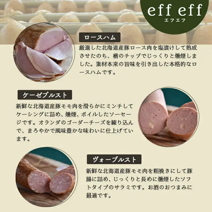 【北海道産豚肉使用】ロースハムとソーセージ Cセット＜ロースハム、ケーゼブルスト、ヴォーブルスト＞【2415402】