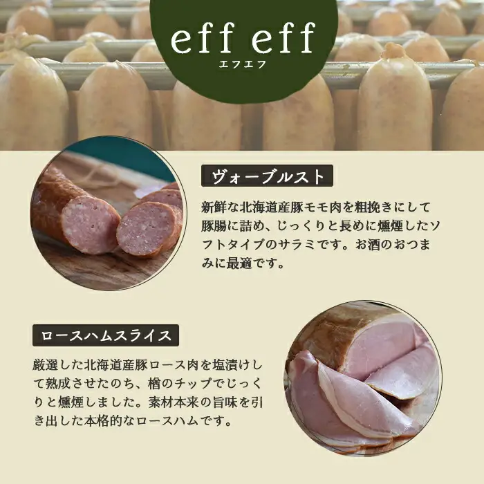 【北海道産豚肉使用】パーティーセットG エフエフのサービス箱でお届け！Gセット＜サラミ、ロースハム、ソーセージ2種、ベーコン＞【2415802】