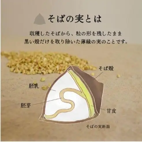 そばの実 国産 1kg 丸ぬき グルテンフリー 蕎麦 そばの実