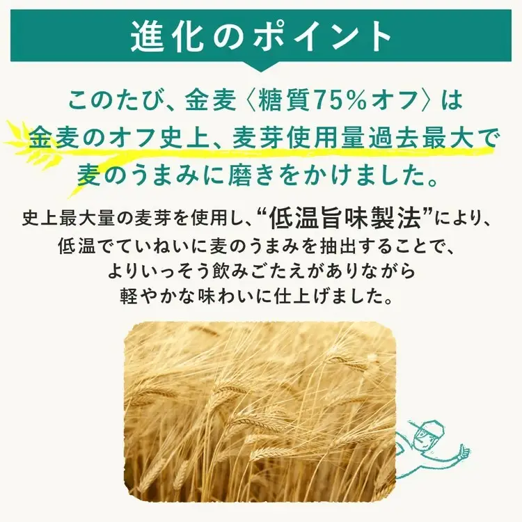【9か月定期便】 サントリー　金麦糖質75％オフ（500ml×24本）（萩原酒店）