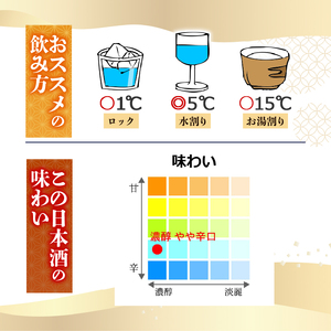 【日本酒】　純米大吟醸 無濾過 原酒 龍が如く× 土佐鶴 720ml✕2本 TR-0100
