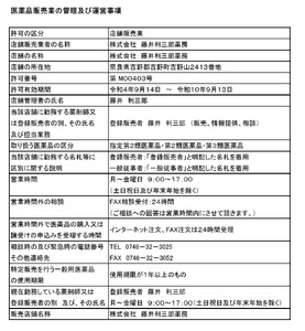 和漢方 フジイ陀羅尼助丸 9分包 [BRDS001]