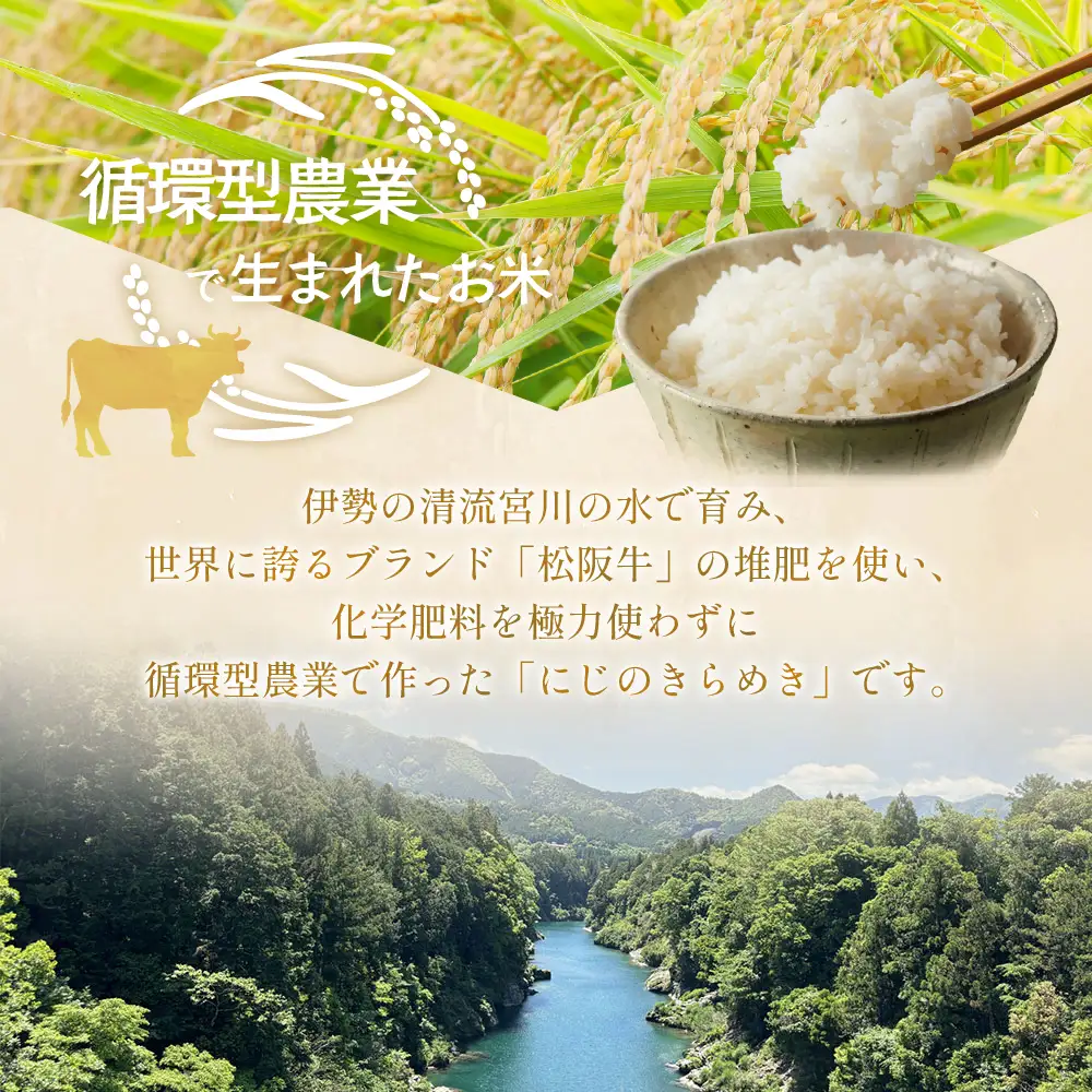 【2月発送予定】令和８年産 特別栽培米 循環型農業で作った「にじのきらめき」10kg (5kg×2)