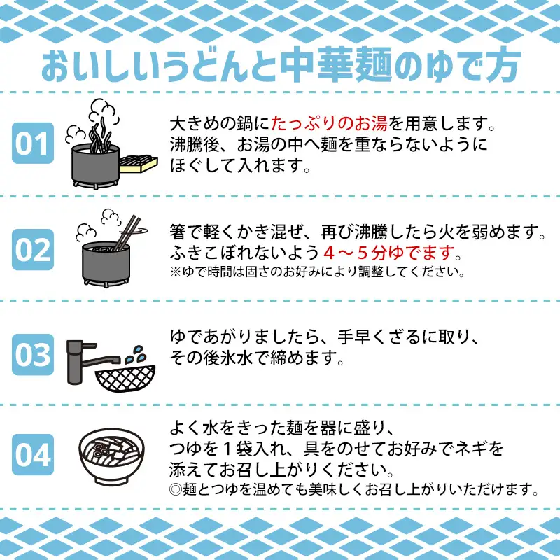 【そば処ひろ】山形名物肉そば仕立て「肉うどん・肉中華麺食べ比べセット」生うどん 200g×3／生中華麺 200g×3(特製つゆ6人前付) FZ25-323