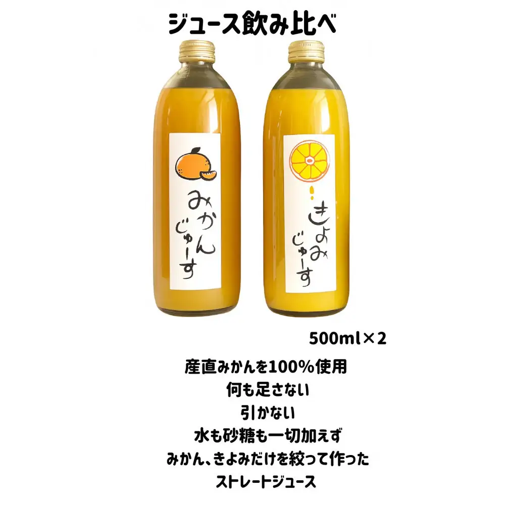 みかんジュース 1本・きよみジュース 1本・キウイジャム 2個 セット