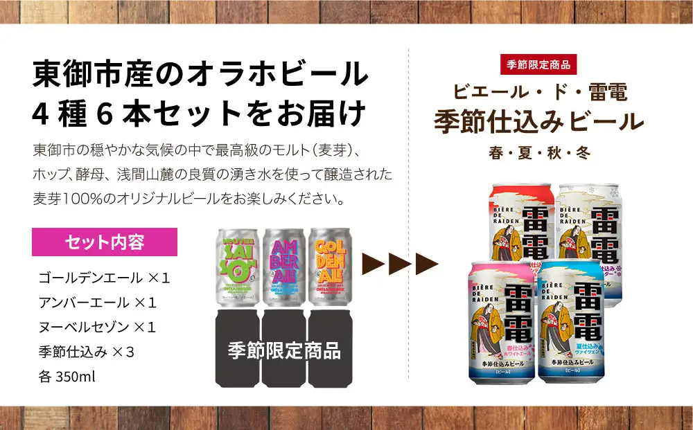 【クラフトビール】季節の6本セット クラフトビール 飲み比べ（ゴールデンエール、アンバーエール、ヌーベルセゾン、季節仕込み）｜オラホビール