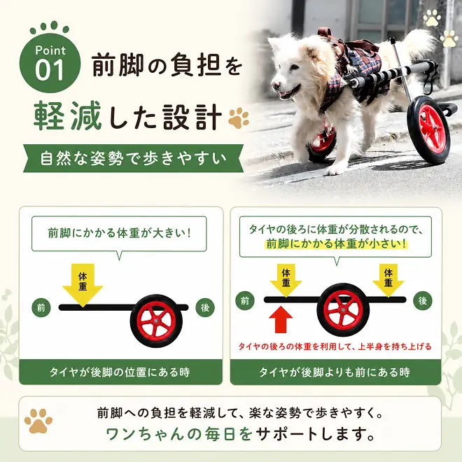 犬用車椅子 小型犬用 三輪 犬用車椅子【背丈23〜35cm 体重8kg以下】【要事前相談】