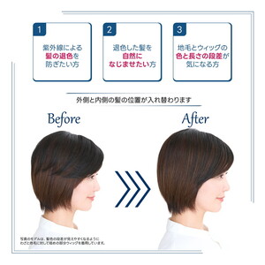 【業界初！部分ウィッグを自然に馴染ませる】QAMOJI 3D Blend Comb（カモジ 3D ブレンドコーム）ブラック ｜ 部分ウィッグ用 コーム 紫外線対策 退色防止 簡単スタイリング 2WAYタイプ 特許申請中 ギフト 贈り物 母の日　※離島への配送不可