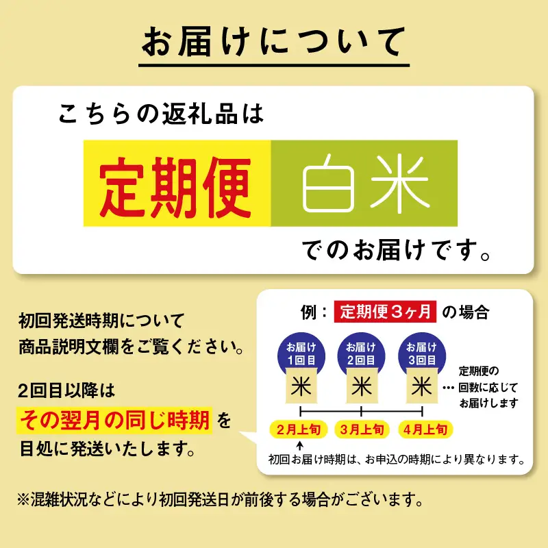 【令和8年先行予約】【9ヶ月5kg定期便】白米 あきたこまち 精米 ブランド米 定期便