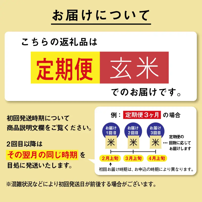 【令和8年先行予約】【9ヶ月定期便】あきたこまち 玄米 5kg あきたこまち